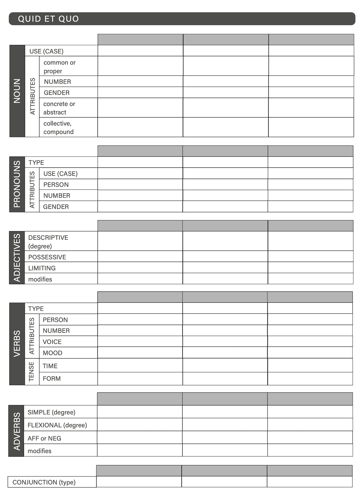 11x17 Analytical Task Sheet