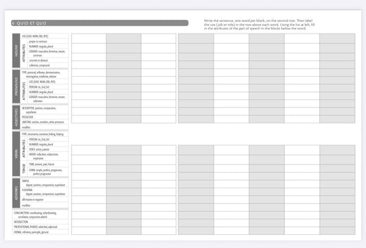 Analytical Task Sheet 24" x 30 POSTER