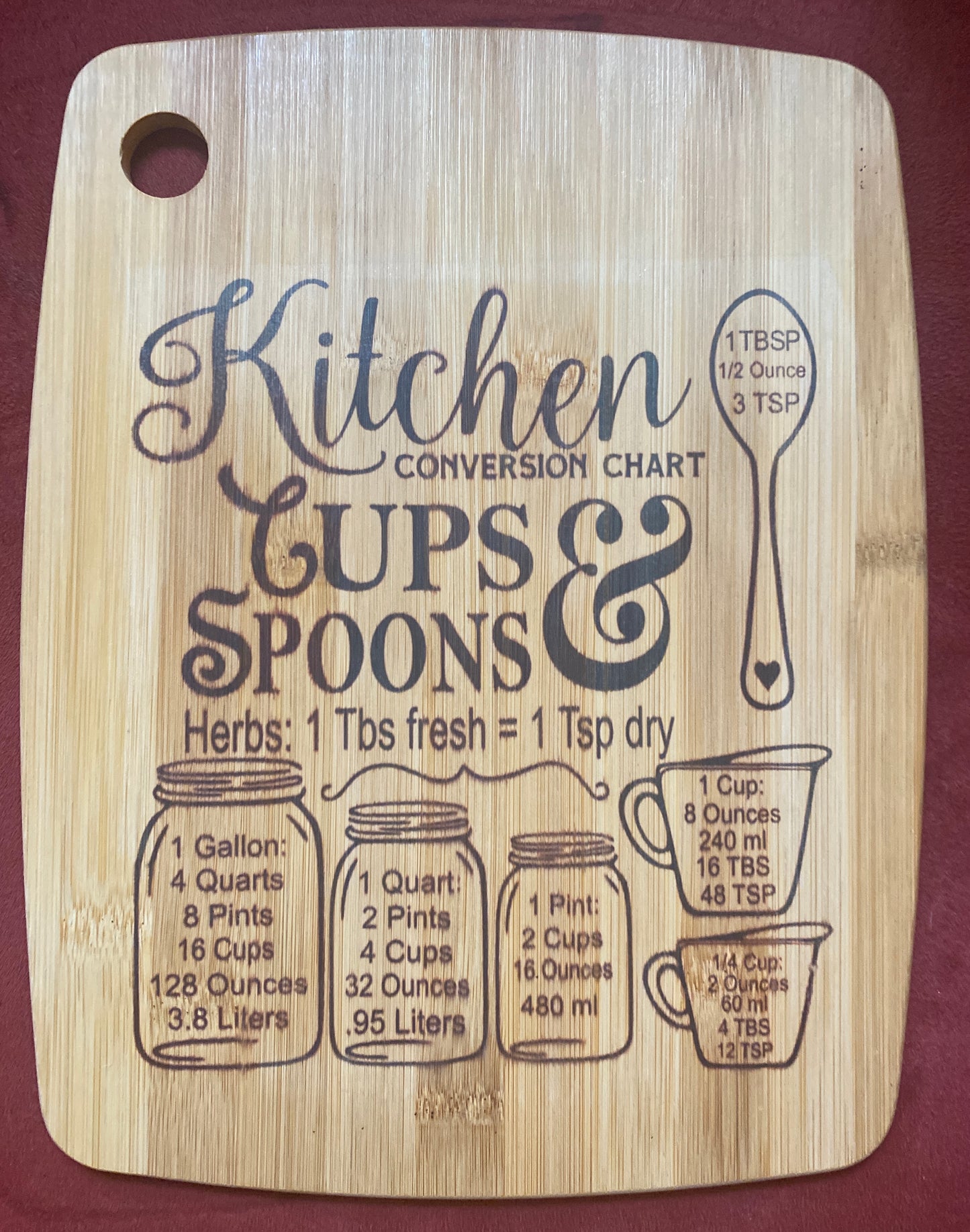 Kitchen measurements cutting board - Sublimated